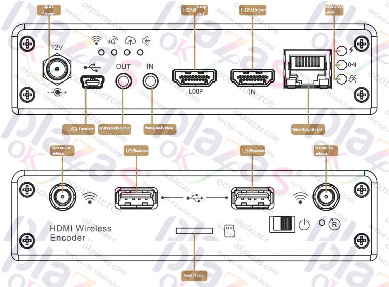 Encoder|Transmitter|Soft starter|Power supply|VFD|Light curtain|Servo products|Human-machine interface|Solenoid valve|Cylinder|Actuator|Flow meter|Transformer|Thyristor|Sensor|Deceleration drive gearbox reducer|Linear guide|Circuit breaker|Refrigeration compressorAll industrial products of okplazas are purchased from the original factory or formal channels of agents to ensure the original authenticity, which perfectly solves the problem of industrial product sample procurement and small-batch procurement for the majority of engineers and purchasing personnel.